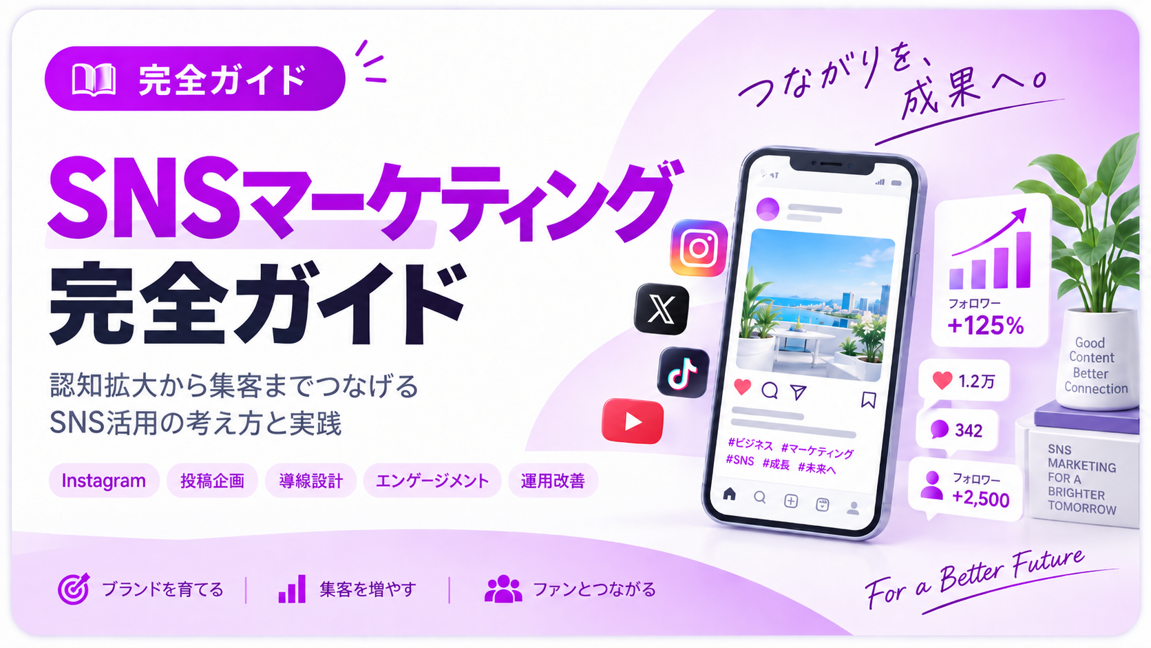 SNSマーケティング完全ガイド　アイキャッチ